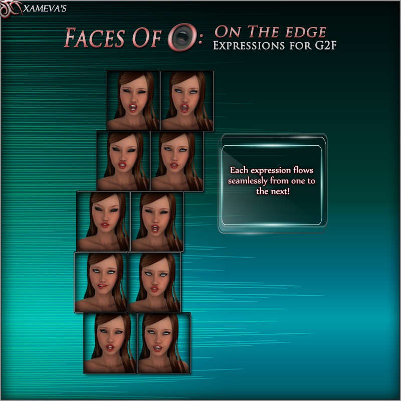 Faces of O - Edge Expressions for G2F
